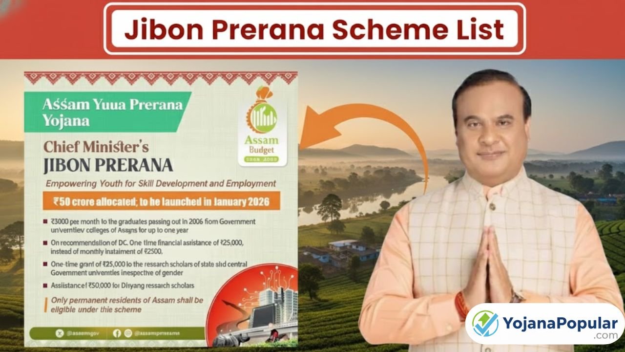 Jibon Prerana Scheme List