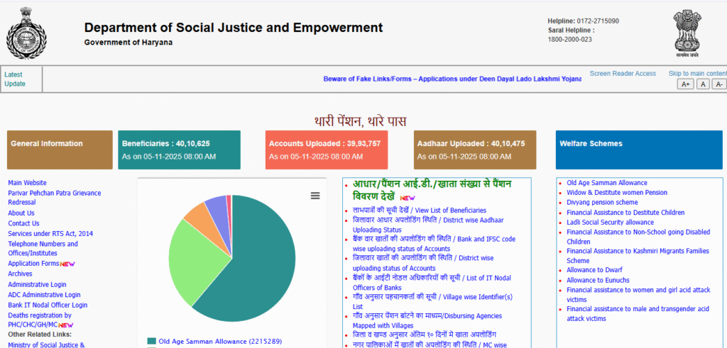 How to Check the Beneficiary List
