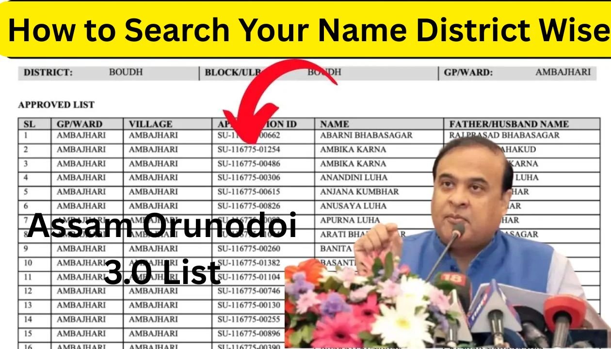 Assam Orunodoi 3.0 List